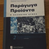 Παράγωγα Προϊόντα & Ελληνική Αγορά