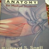 CLINICAL ANATOMY FOR MEDICAL STUDENTS