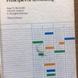 PRINCIPLES OF ACCOUNTING